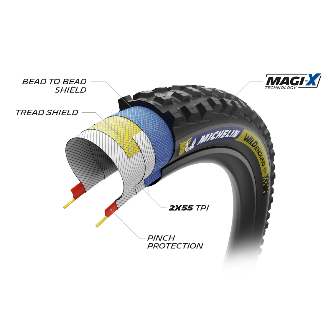 michelin wild racing line gomme mtb 2024